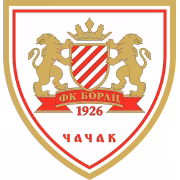 FK Borac 1926 Cacak U17 герб