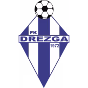 FK Drezga Podgorica герб