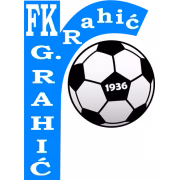 FK Gornji Rahic герб