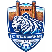 FK Istaravshan II герб