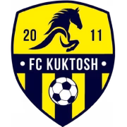 FK Kuktosh герб