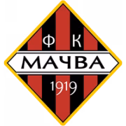 FK Macva Sabac U17 герб
