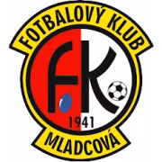 FK Mladcova герб