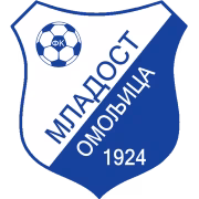 FK Mladost Omoljica герб