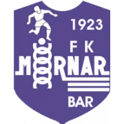 FK Mornar Bar U19 герб