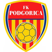 FK Podgorica U19 герб