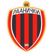 FK Radnički Zrenjanin U19 герб