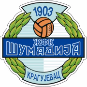 FK Šumadija 1903 герб