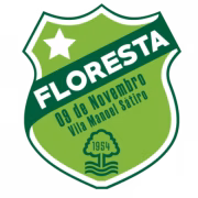 Floresta EC U20 герб