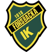 Forsbacka IK герб
