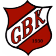 Galtabäcks BK герб