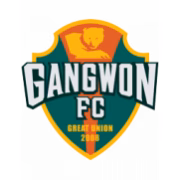 Gangwon FC U18 герб