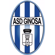 Ginosa герб