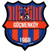 Göcmenköy IYSK герб