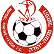 Hapoel Machane Yehuda герб