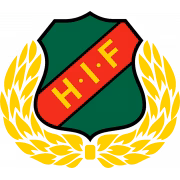 Heimdal FK герб