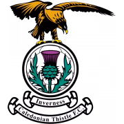 Inverness Caledonian FC U18 герб