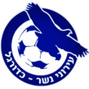 Ironi Nesher герб