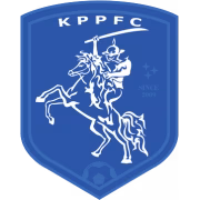 Kamphaengphet FC герб