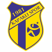 Kapaklispor герб