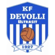 KF Devolli герб
