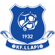 KF Llapi U19 герб