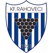 KF Rahoveci герб