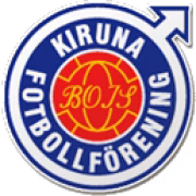 Kiruna FF герб