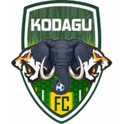 Kodagu FC герб