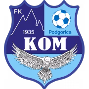 Kom Podgorica U19 герб