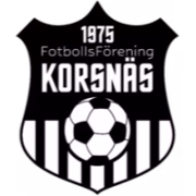 Korsnäs FF герб