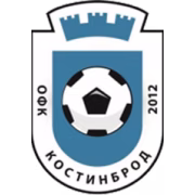 Kostinbrod герб