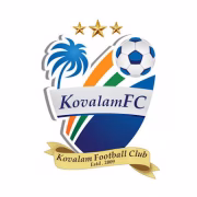 Kovalam FC герб