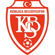 Kumluca Belediye Spor герб