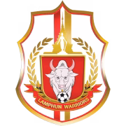 Lamphun Warriors герб
