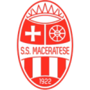Maceratese Giovanili герб