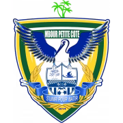 Mbour Petite Côte герб
