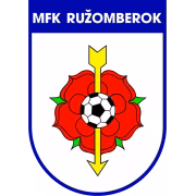 MFK Ruzomberok Youth герб