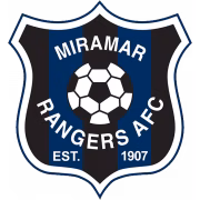 Miramar Rangers AFC Youth герб
