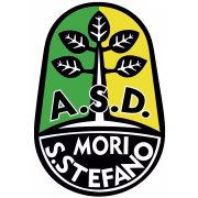 Mori Santo Stefano герб