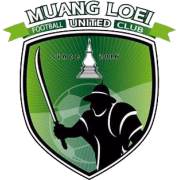 Muang Loei United герб