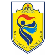 Naft Ahvaz герб
