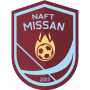 Naft Missan герб