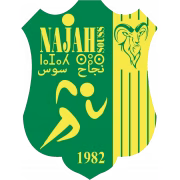 Najah Souss герб
