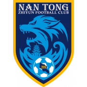 Nantong Zhiyun U19 герб