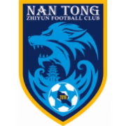 Nantong Zhiyun U21 герб