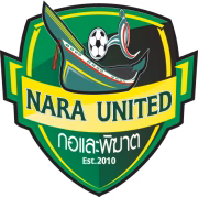 Nara United герб