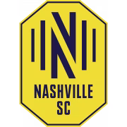 Nashville SC Academy герб