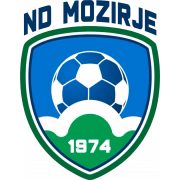 ND Mozirje герб