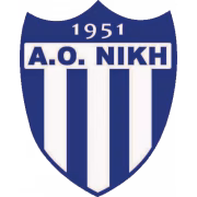Niki Sitias герб